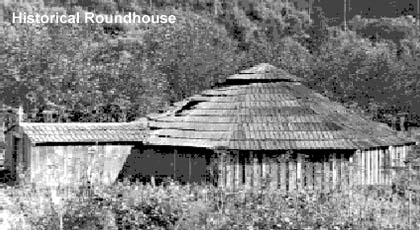 Indian hut